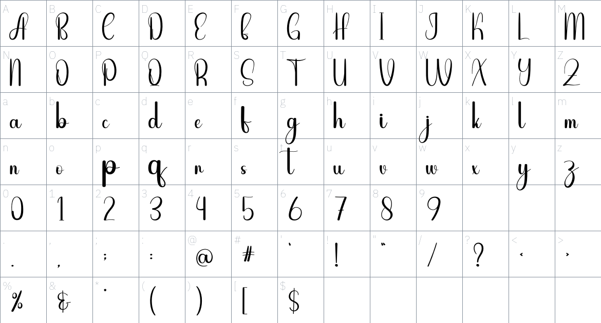 Citicon font Character Map