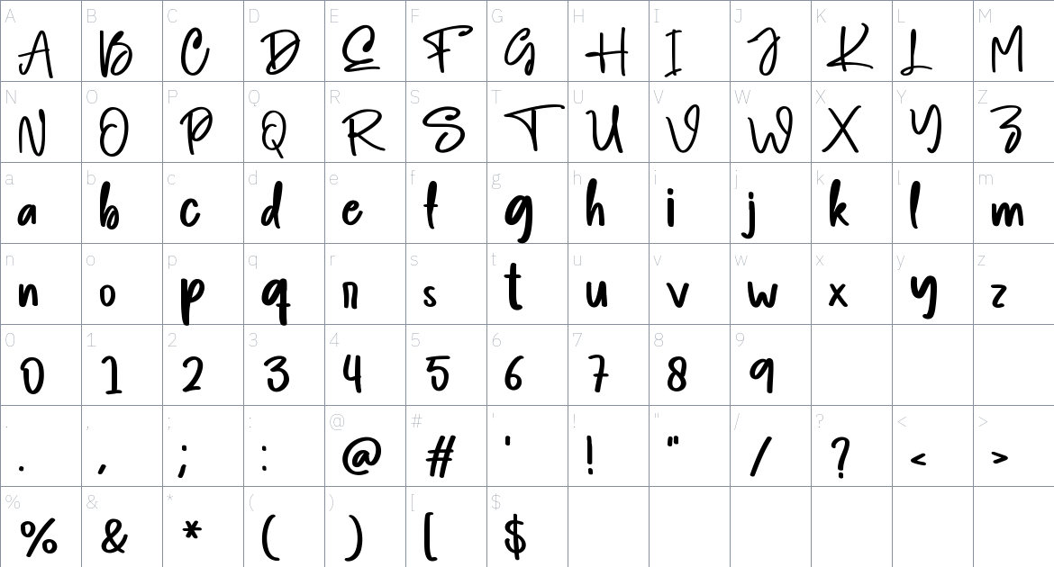 Fingerprint font Character Map