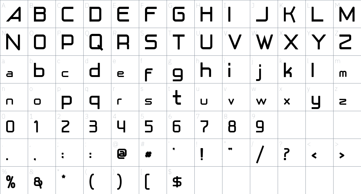 Astraneo font Character Map