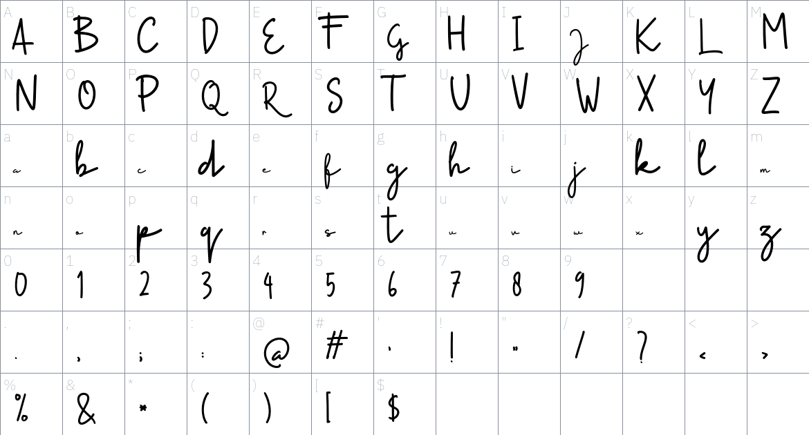 Postgrema font Character Map