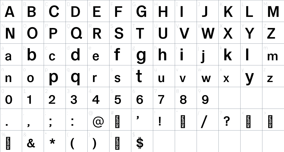 Accidenz Grotesk font Character Map