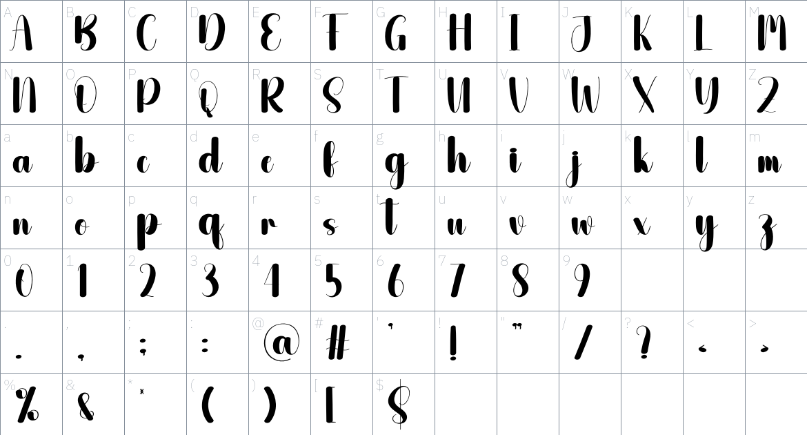 Stannary font Character Map