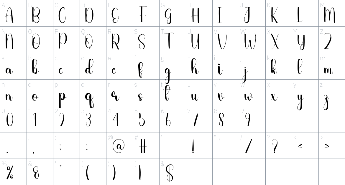 Handheld font Character Map