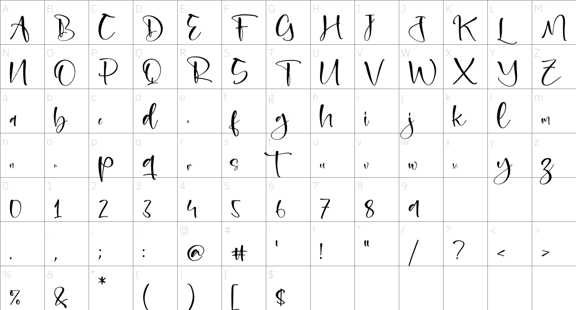 Adelle Bright font Character Map