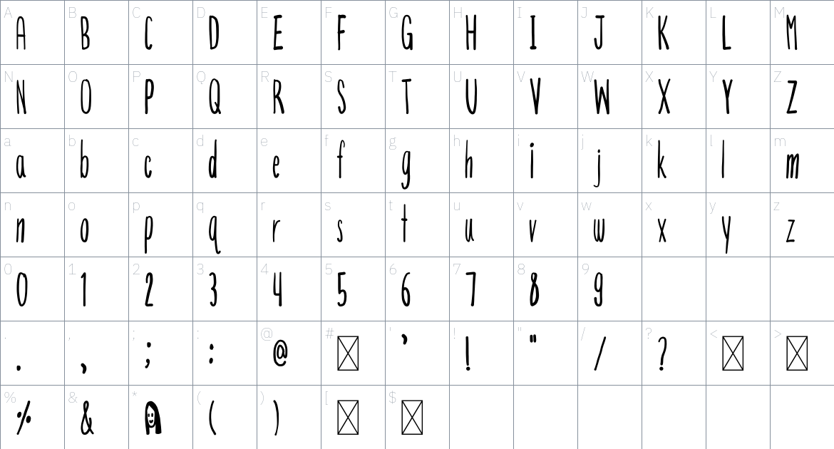 Ma Poyluang T1 Font font Character Map