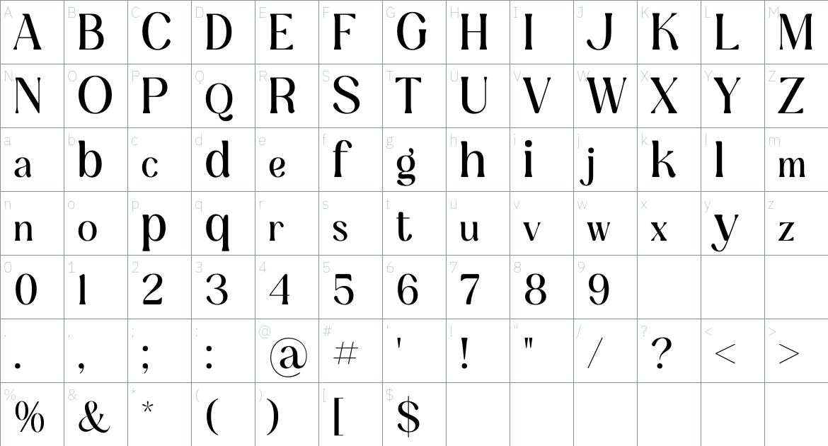 Qakergu font Character Map