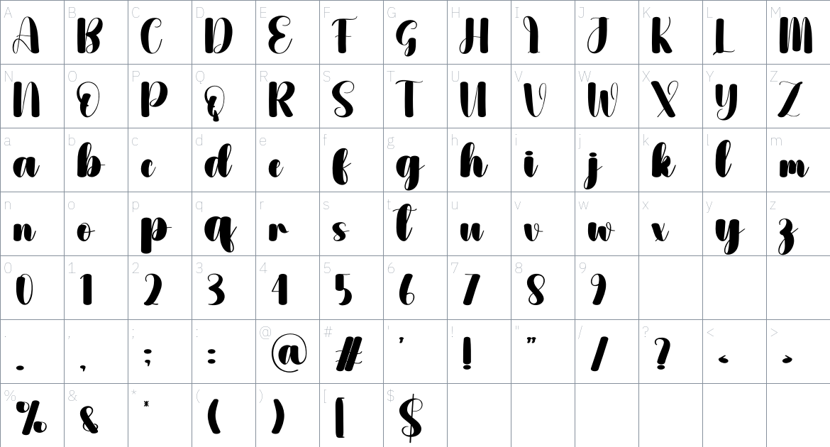 Stabilizer font Character Map