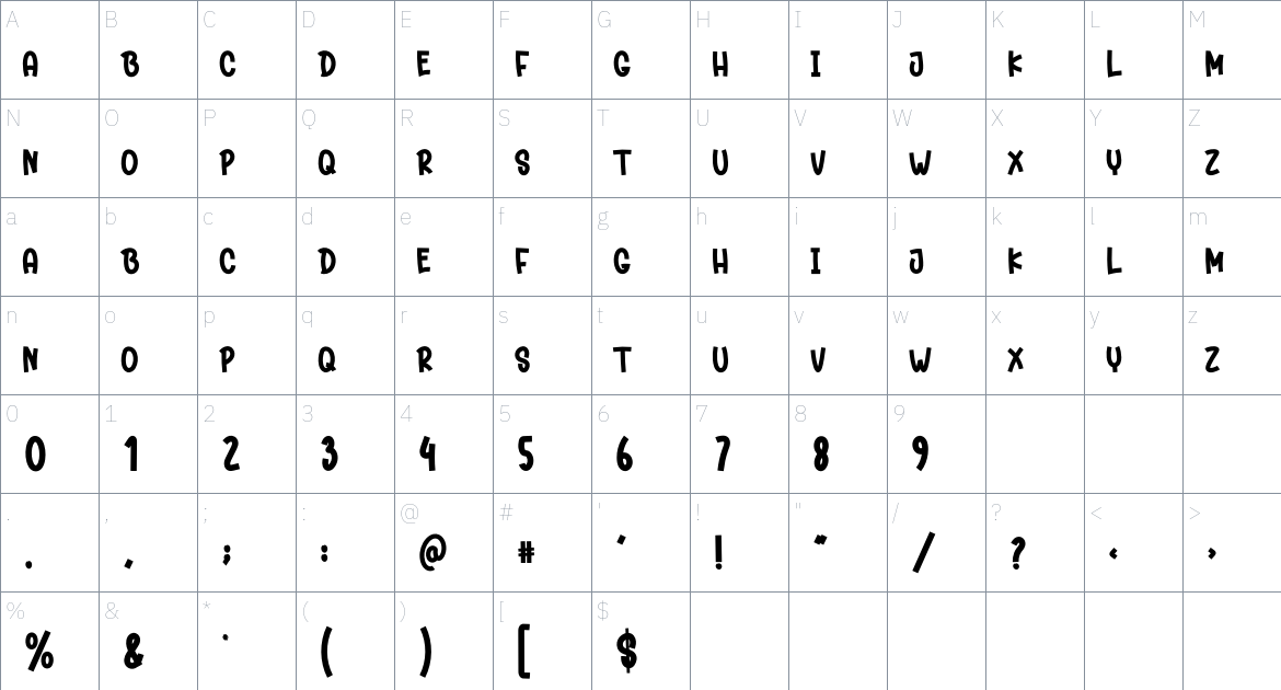 Memories Christmas font Character Map