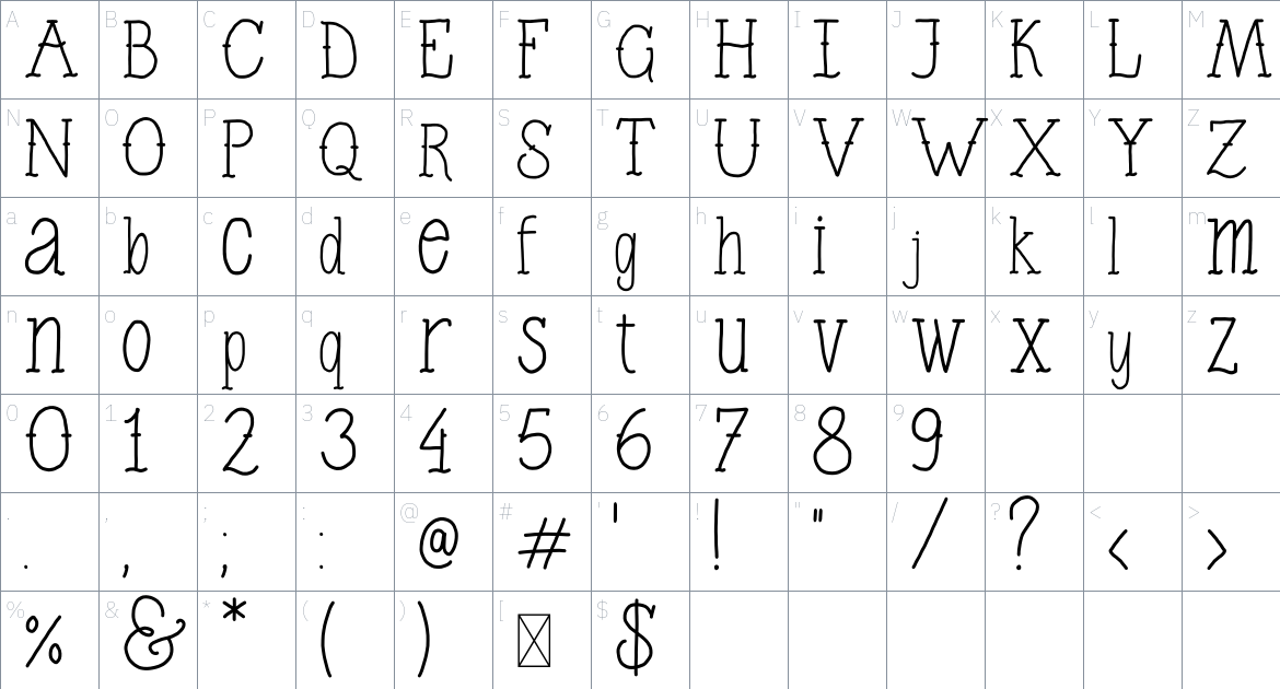 Pirate K. Font font Character Map