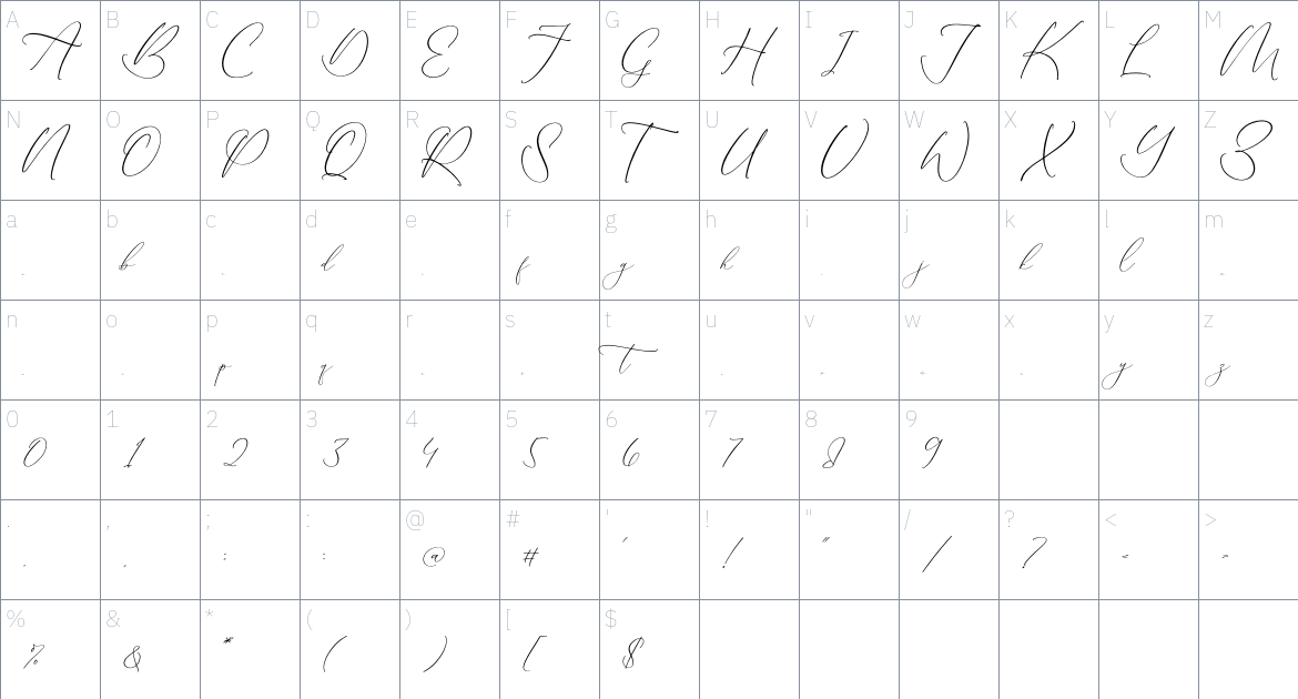 Authentiue font Character Map