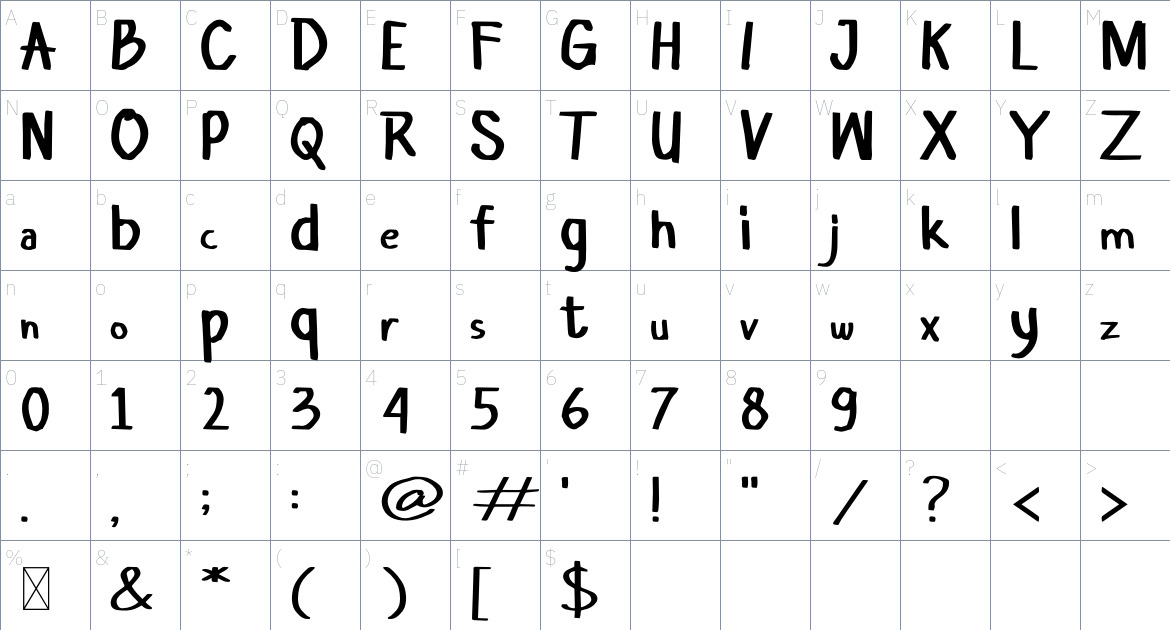 Awalan Boxing font Character Map