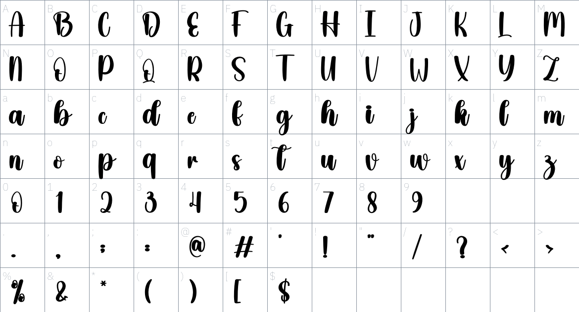 Chuckle font Character Map