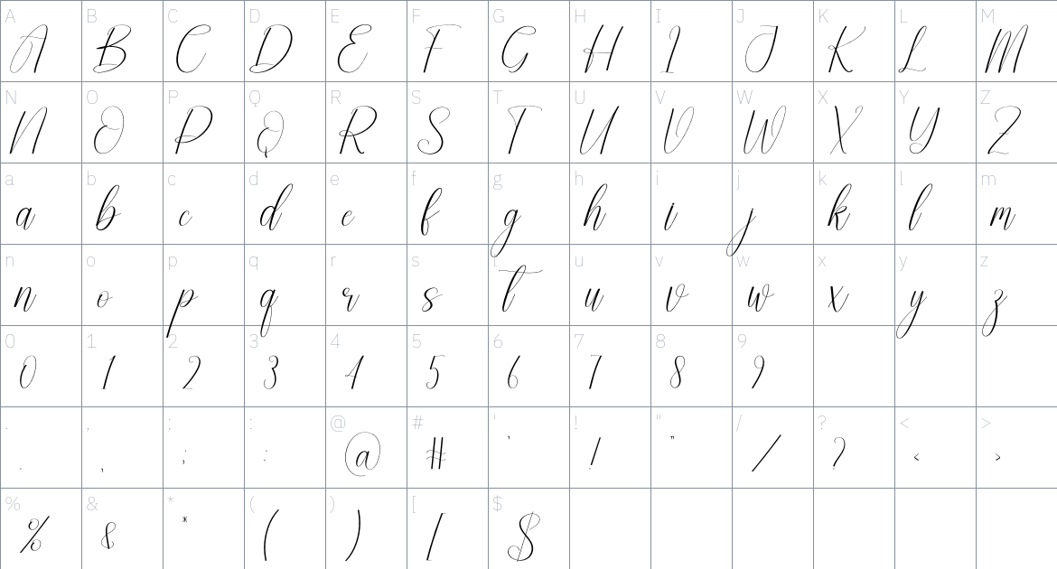 Charitable font Character Map