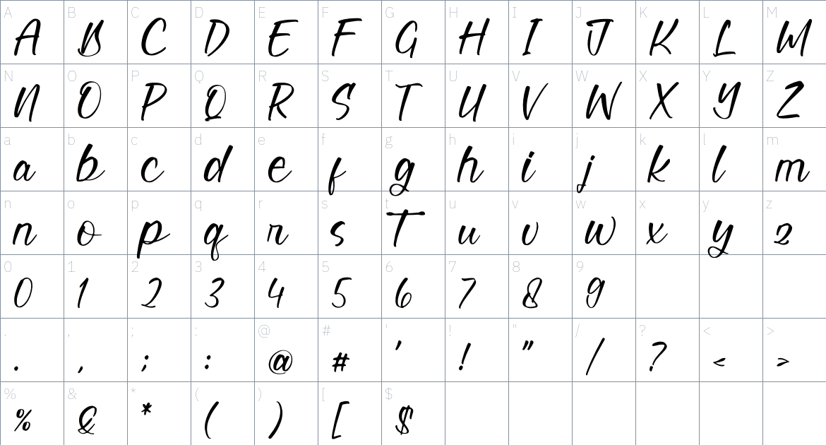 Marmhott Jengala font Character Map