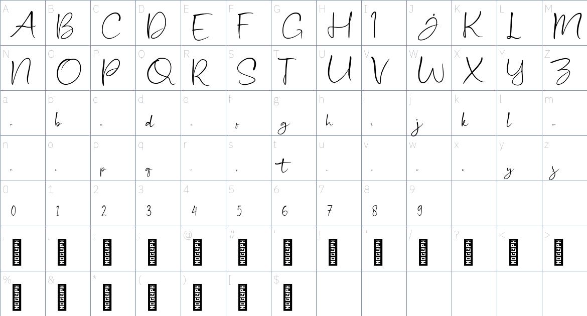 Batsy font Character Map