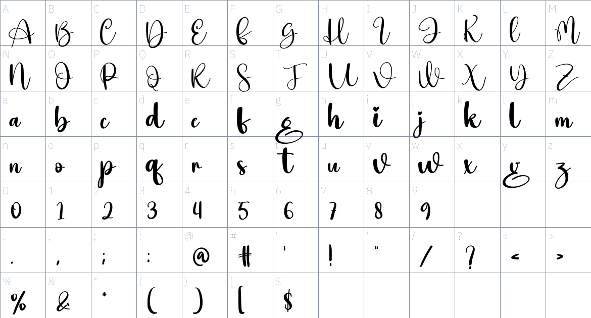 Hey Marge font Character Map