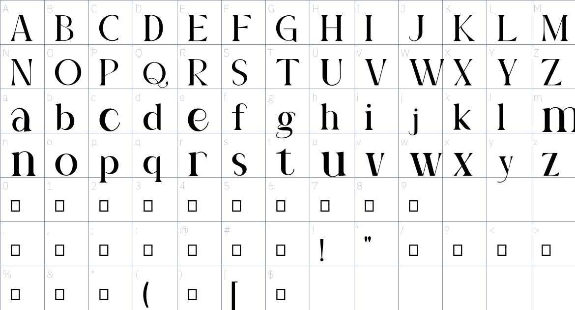 Gianiteh Display font Character Map