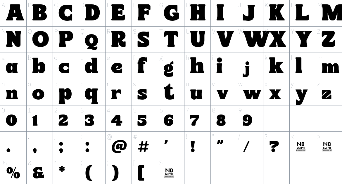 Harond font Character Map