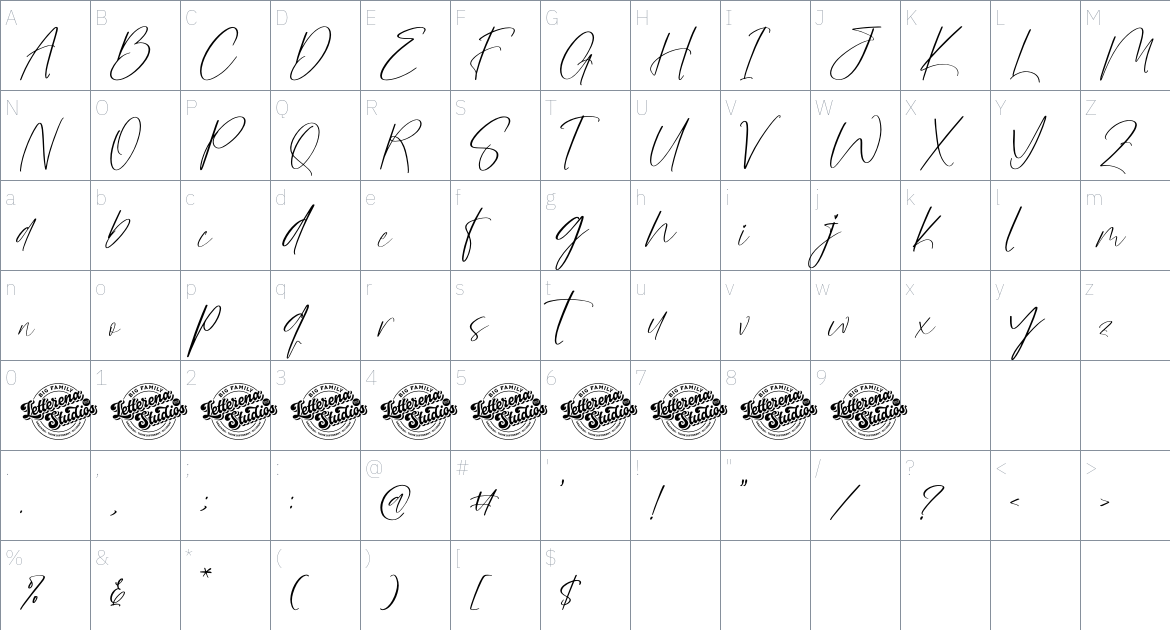 Sanetury Grethan font Character Map