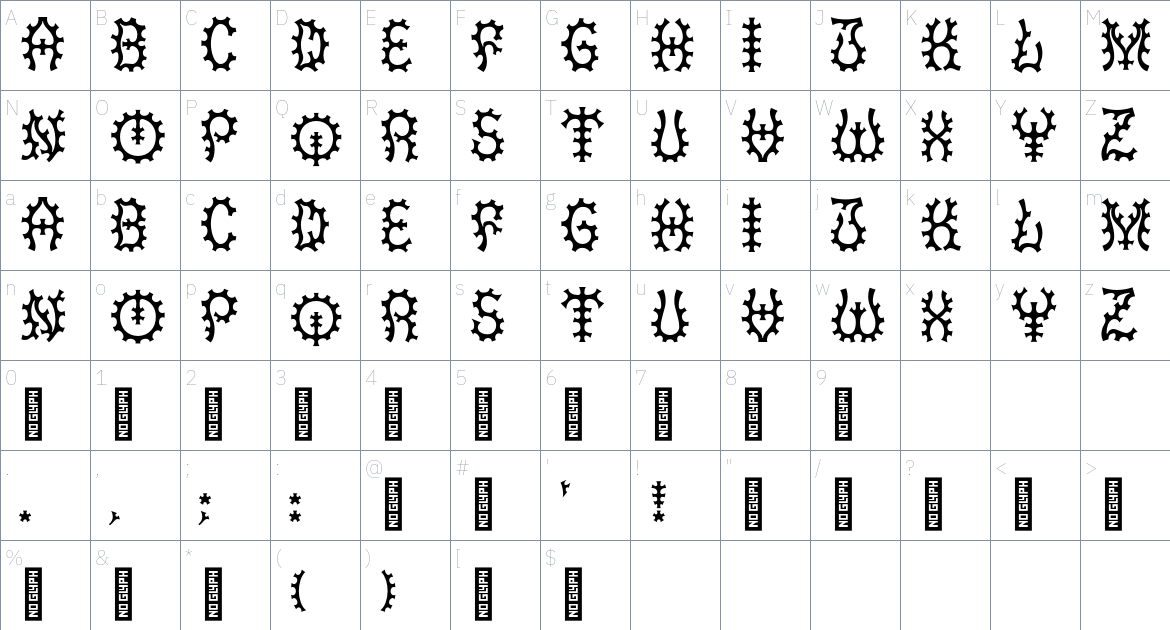 Malebolge Font font Character Map