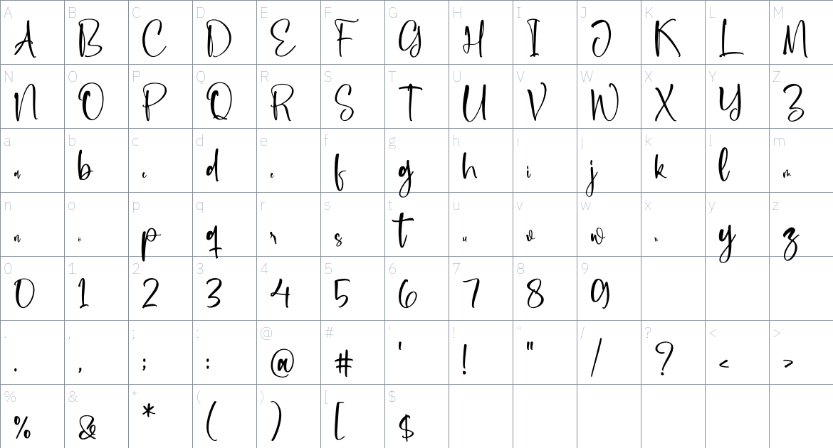 Greeneqa font Character Map