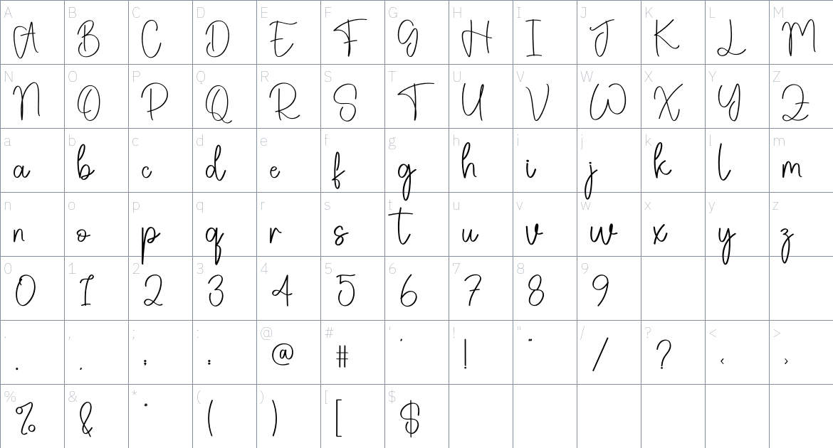 Tracking font Character Map