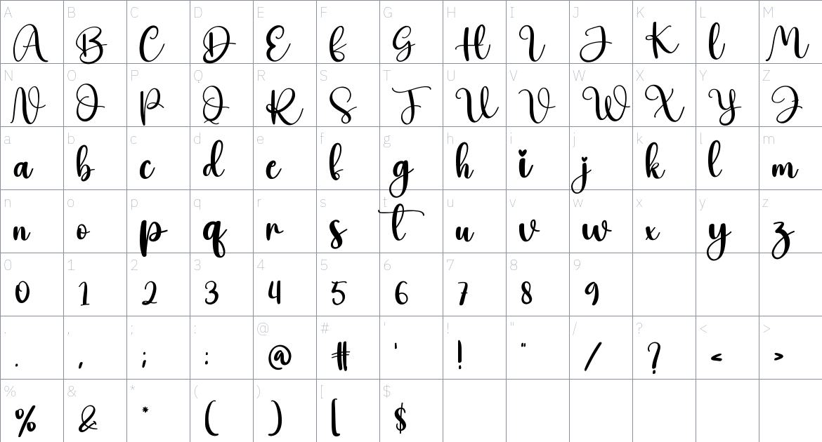 Auntie font Character Map