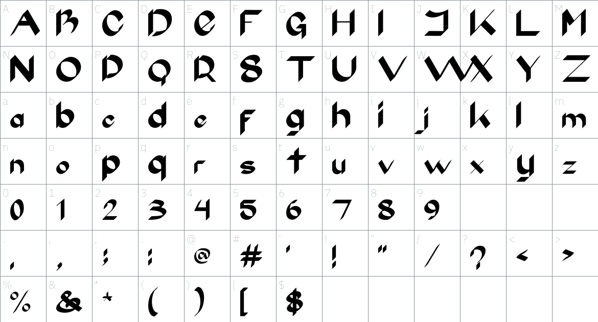 Ganely font Character Map