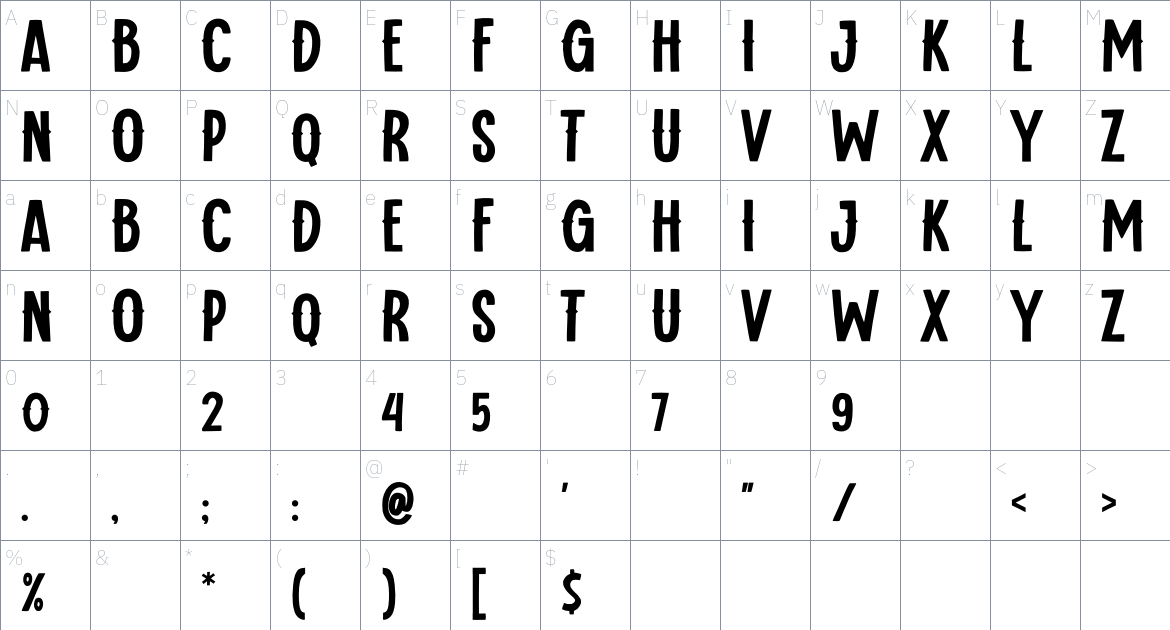 Bikerboys font Character Map