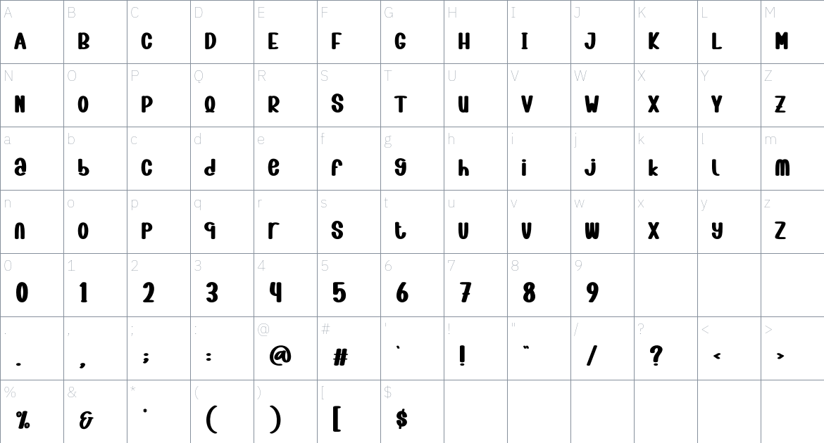 Sabulous font Character Map