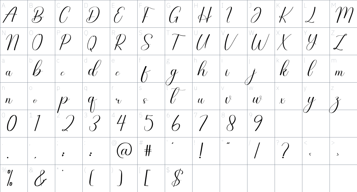 Deliver font Character Map