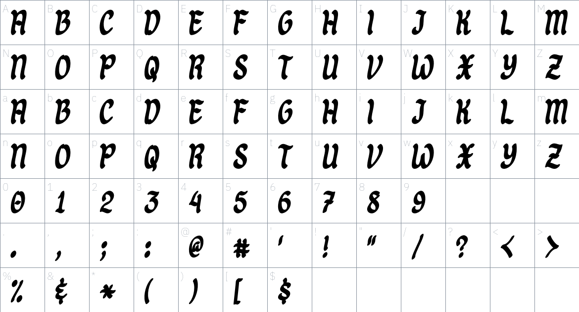 Dangwa Font font Character Map