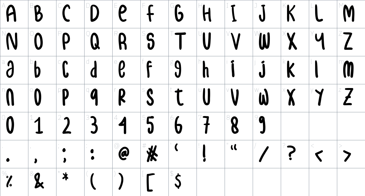 Samble Font font Character Map