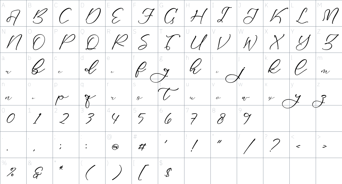 Kerhatine Witckity font Character Map