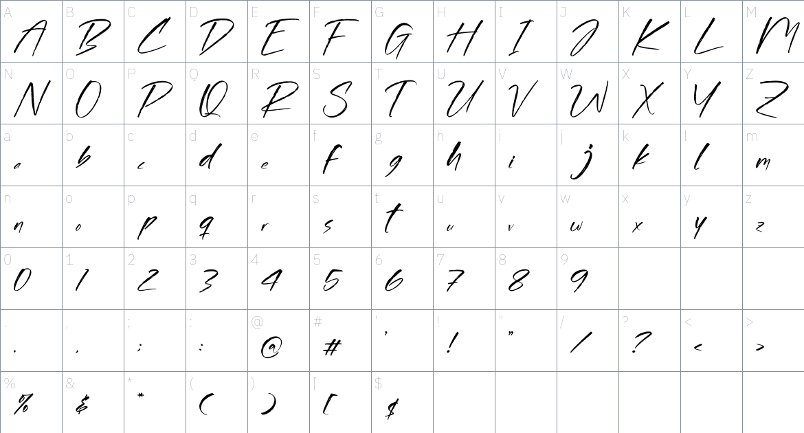 Brockles Richard font Character Map