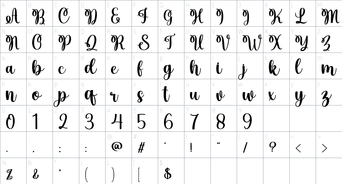 Christmas Mighty font Character Map