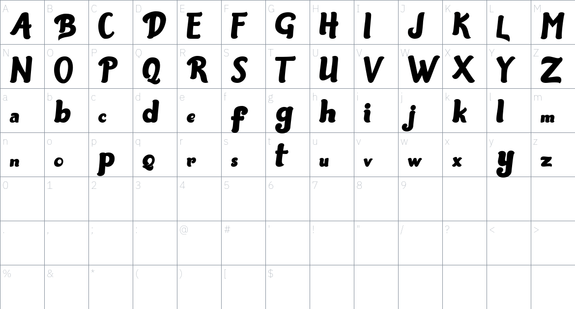 Bannie Font font Character Map