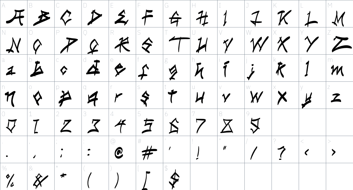 Shutoku font Character Map