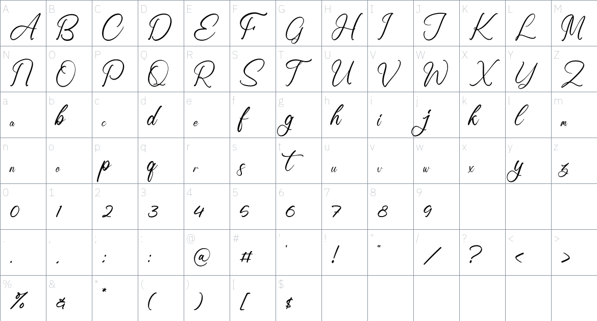 Ronald Mendoya font Character Map