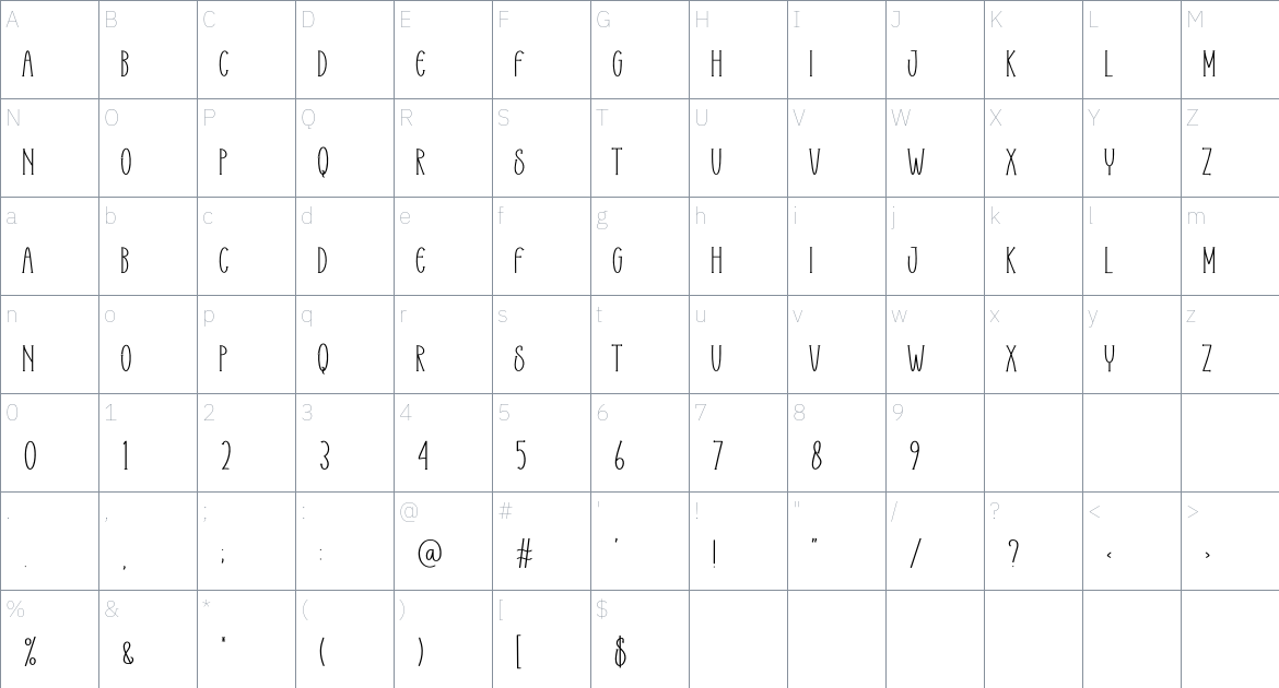 Induction font Character Map