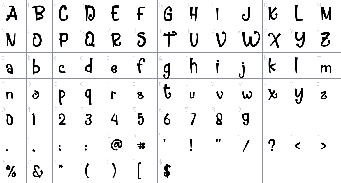 Accio Dollaro Font font Character Map