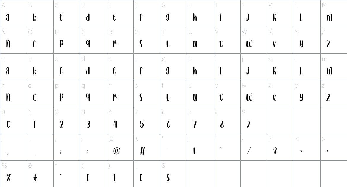 New Easter font Character Map