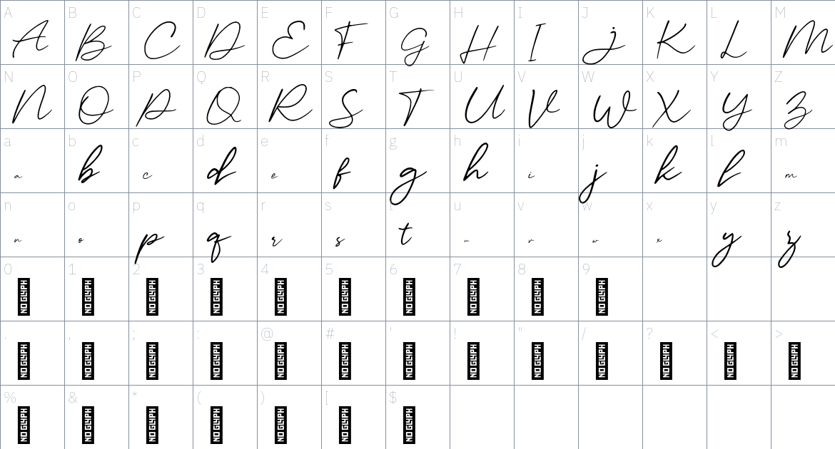 Audys font Character Map