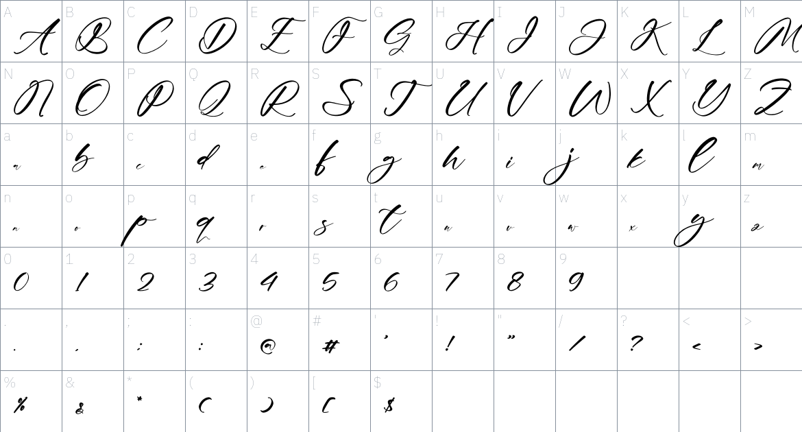 Eathonya font Character Map