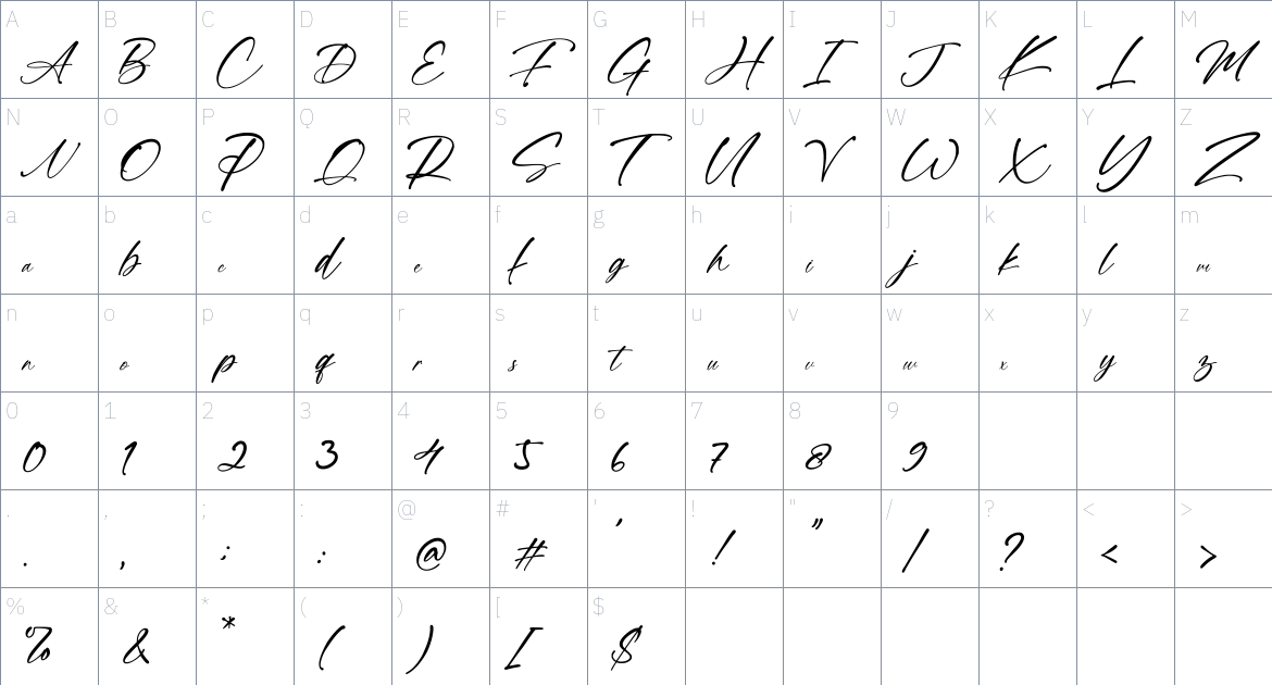 Mugen Ragi font Character Map