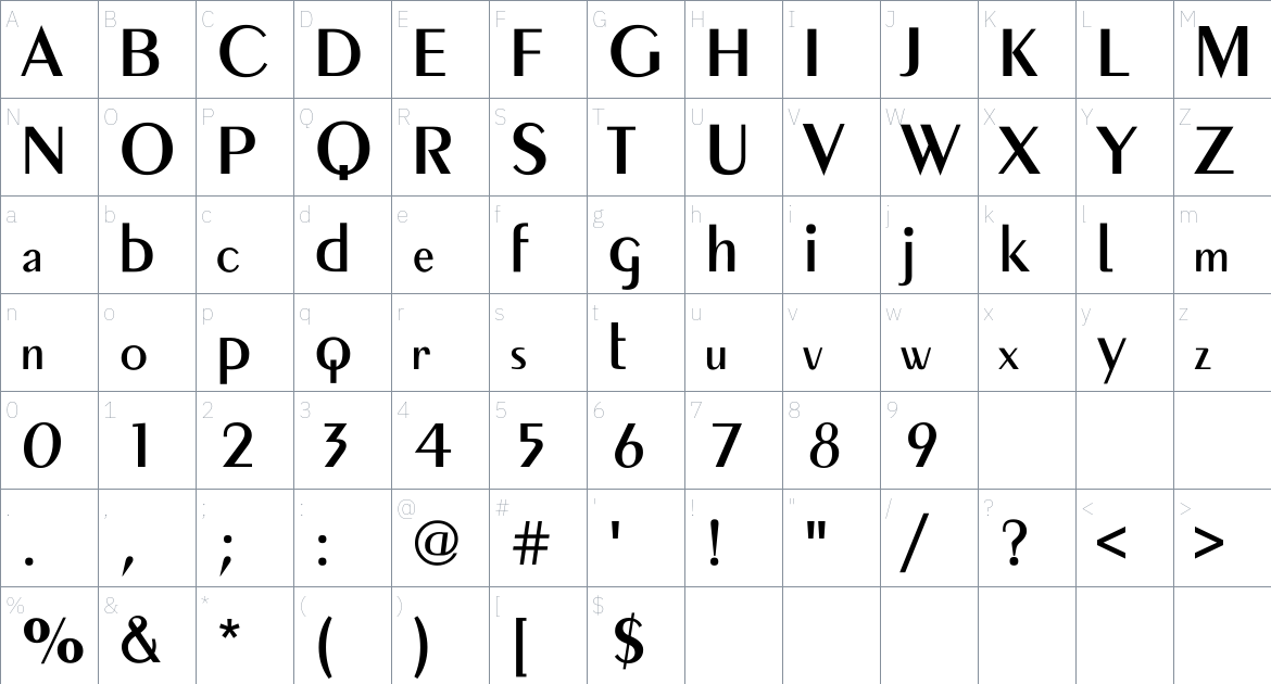 Touraine font Character Map