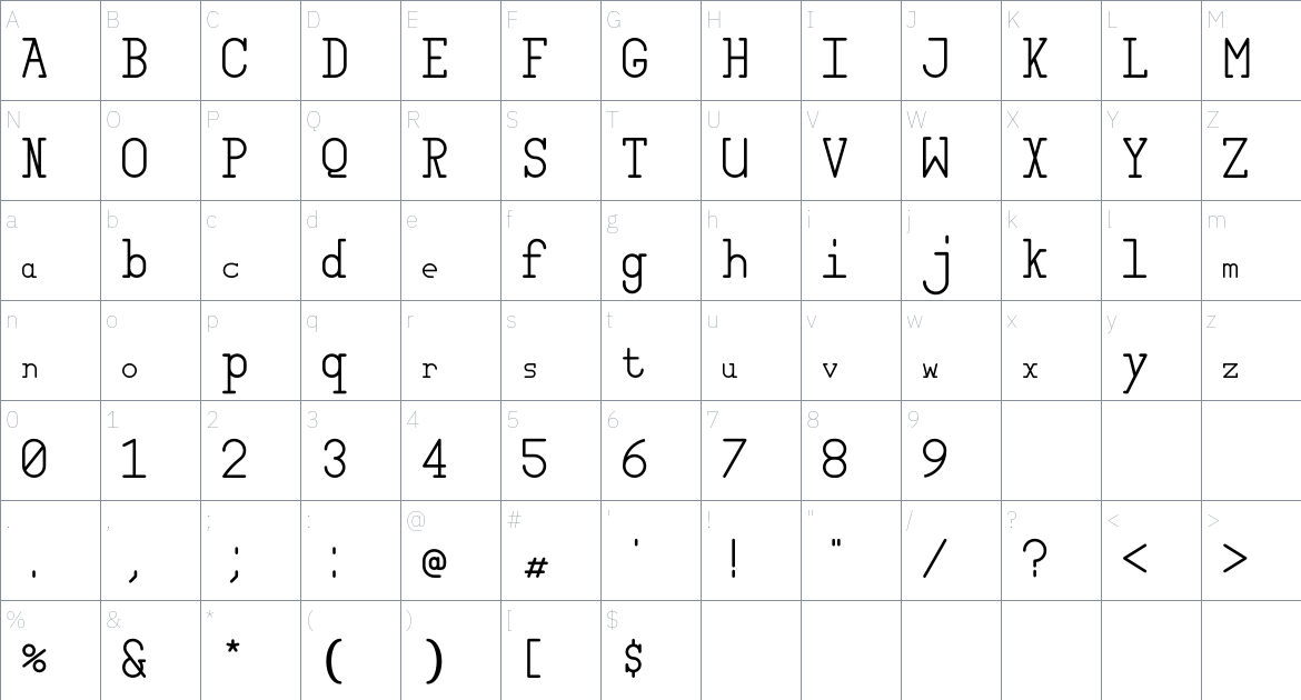 Deimos Font font Character Map