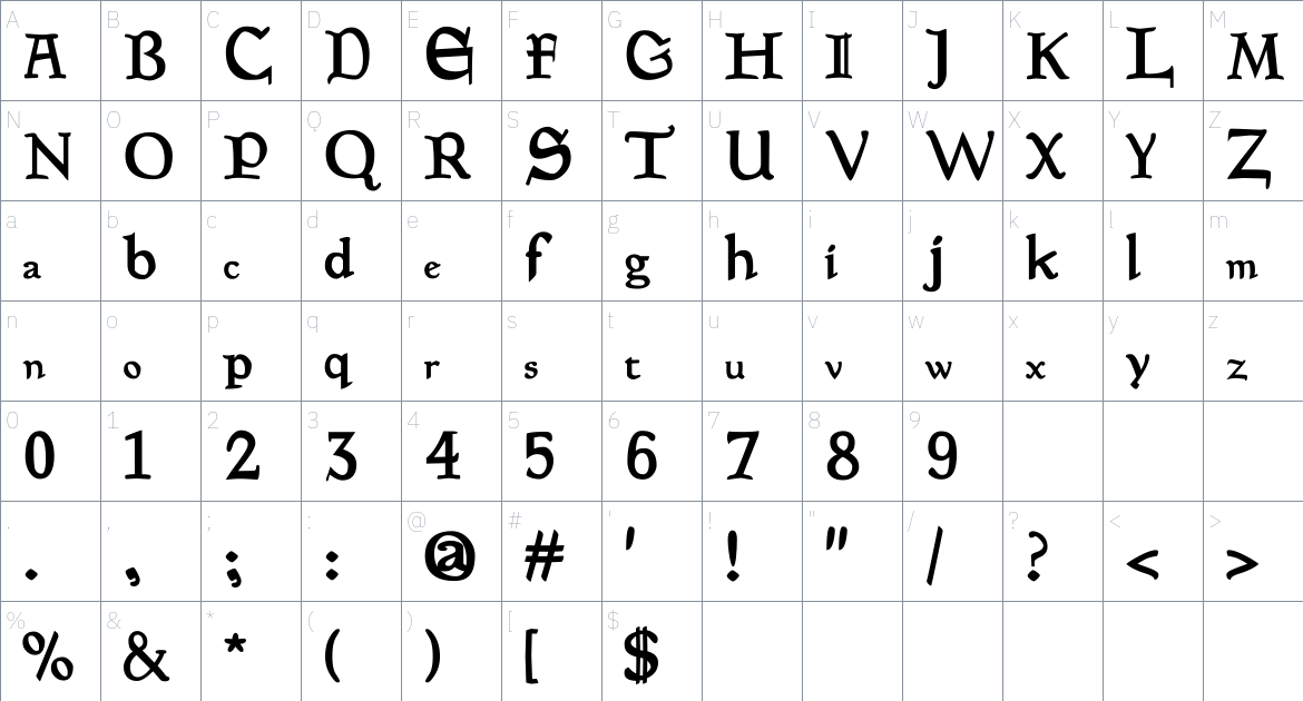 Pelagiad Font font Character Map