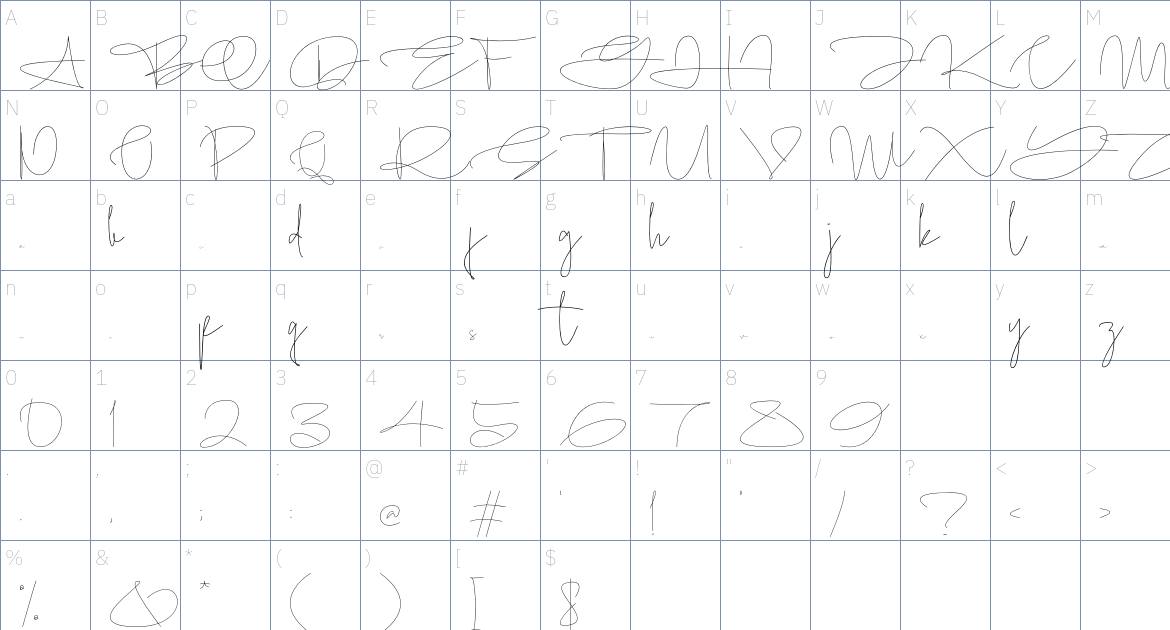 Homallond font Character Map