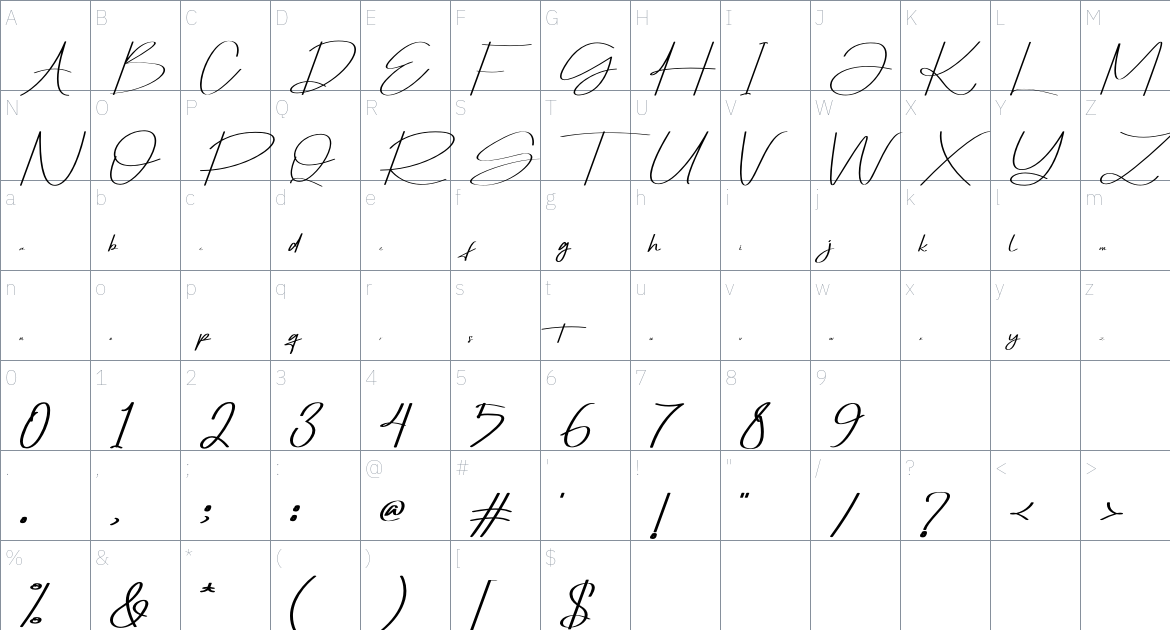 Honofly font Character Map